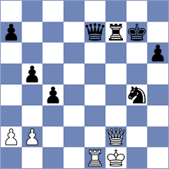 Mushini - Sukandar (chess.com INT, 2023)