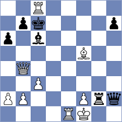 Ziatdinov - Aksu (chess.com INT, 2022)