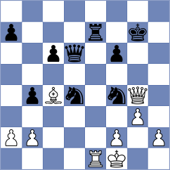 Gonzaga Garcia - Panchenko (Chess.com INT, 2019)