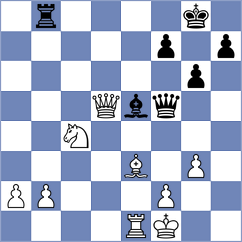 Sarana - Skvortsov (chess.com INT, 2023)