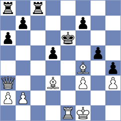 Chernomordik - Demin (chess.com INT, 2021)