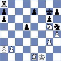 Grigoriants - Domingo Nunez (chess.com INT, 2024)