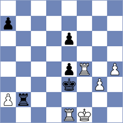Gokerkan - Lizak (chess.com INT, 2023)