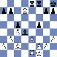 Gurevich - Abreu Jean (chess.com INT, 2023)