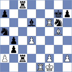 Vivaan Vishal Shah - Fieberg (chess.com INT, 2024)