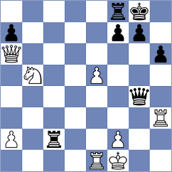Venkatesan - Manukyan (chess.com INT, 2023)