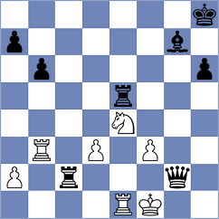 Nurgaliyeva - Karttunen (chess.com INT, 2024)