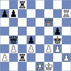 Bodnaruk - Poghosyan (Chess.com INT, 2021)