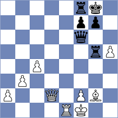 Goncharov - Harikrishna (chess.com INT, 2021)
