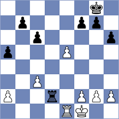 Sibashvili - Sahil (Chess.com INT, 2021)