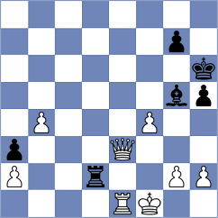 Vanapalli - Peljto (chess.com INT, 2020)
