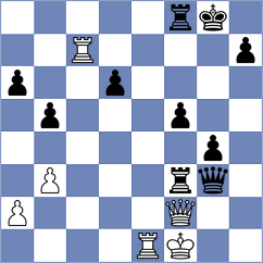 Golsta - Alinasab (chess.com INT, 2021)
