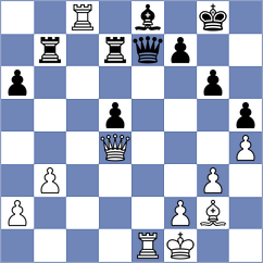 Vila Dupla - Vasquez Garrido (chess.com INT, 2023)