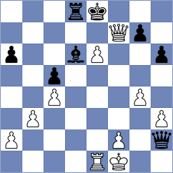 Istvanovszki - Muhammad Shahzeb (chess.com INT, 2022)