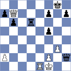 Jafarli - Neckar (Chess.com INT, 2020)