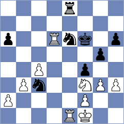 Orlov - Luukkonen (chess.com INT, 2024)