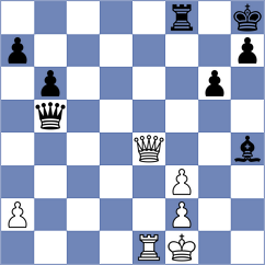 Yurovskykh - Mamedov (chess.com INT, 2024)