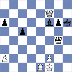 Jain - Castellanos Hernandez (chess.com INT, 2024)