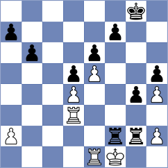 Guillemette - Korchmar (chess.com INT, 2024)