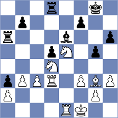Novikov - Lopez del Alamo (chess.com INT, 2024)