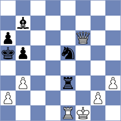 Shipov - Baskin (Chess.com INT, 2021)
