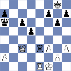 Fernandez - Boder (chess.com INT, 2024)