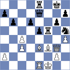 Upper - Rusan (Chess.com INT, 2021)