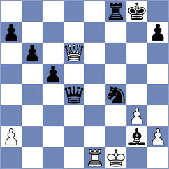 Semenenko - Banerjee (chess.com INT, 2024)