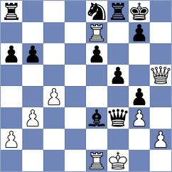 Souza - Guz (chess.com INT, 2024)