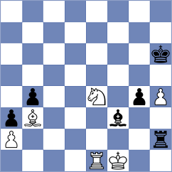 Quinonez Garcia - Dixit (chess.com INT, 2021)