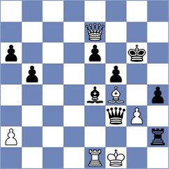 Filgueiras - Narmontas (Chess.com INT, 2020)