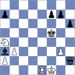 Schut - Chekh Adm Khedr (chess.com INT, 2024)