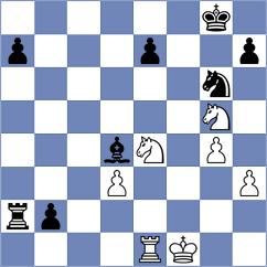 Li - Tserendorj (chess.com INT, 2020)