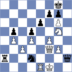 Chalus - Jirovsky (Chess.com INT, 2021)