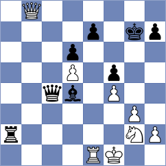 Malek - Guseinov (chess.com INT, 2023)