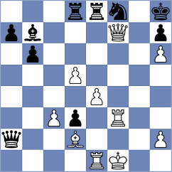 Sarana - Golichenko (chess.com INT, 2023)