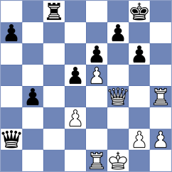Hong - Tari (chess.com INT, 2024)