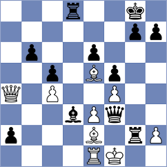 Tisaj - Chung (Chess.com INT, 2020)