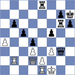 Kekic - Dinu (chess.com INT, 2024)