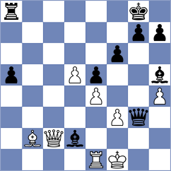 Chitlange - Landaw (Chess.com INT, 2020)