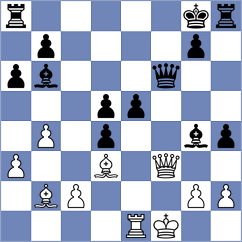 Sturt - Shipov (chess.com INT, 2023)