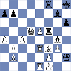 Richter - Kuzmicz (chess.com INT, 2023)