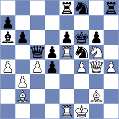 Przybylski - Schnaider (chess.com INT, 2024)