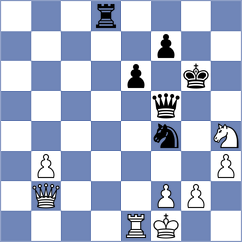 Jakubowski - Pozzari (chess.com INT, 2024)