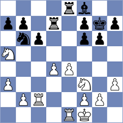 Terry - Shimanov (Chess.com INT, 2021)