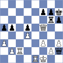 Bok - Urazayev (chess.com INT, 2023)