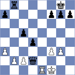 Kiseljova - Pesotskiy (Chess.com INT, 2021)