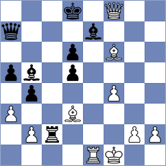 Misini - Plaskan (Chess.com INT, 2020)