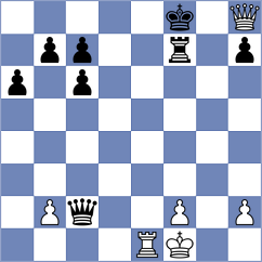 Aulin Jansson - Glavina (Chess.com INT, 2021)