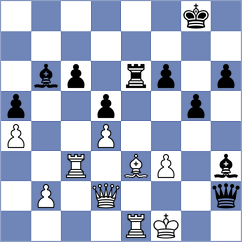 Goldin - Lamaze (chess.com INT, 2023)
